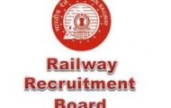 RRB Admit Card 2022 – 35,277 Goods Guard Post