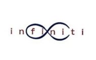Infiniti Retail Recruitment 2022 – Apply Online For 650 Associate Post